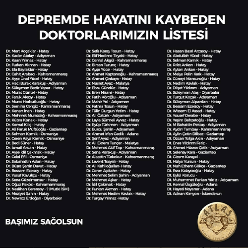 Depremde Hayatını Kaybeden Doktorlarımıza Allah’tan Rahmet, Ailelerine Ve Tüm Sevenlerine Sabır Ve Başsağlığı Dileriz.